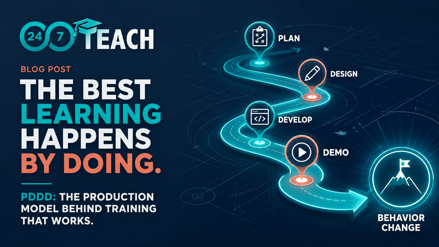 The Best Learning Happens by Doing. So Why Is Most Training Still Built for Watching?