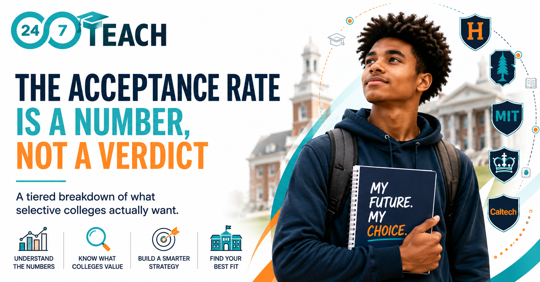 10 college admission myths that are costing your family real opportunities